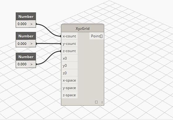 Dynamo