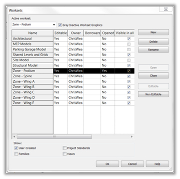 Revit Model