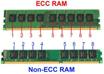 RAM