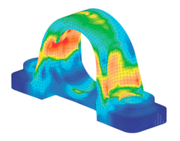 Simulation