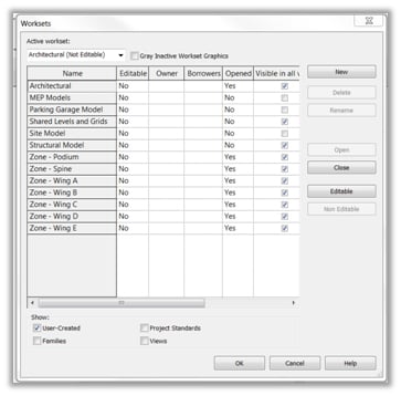 Revit Model