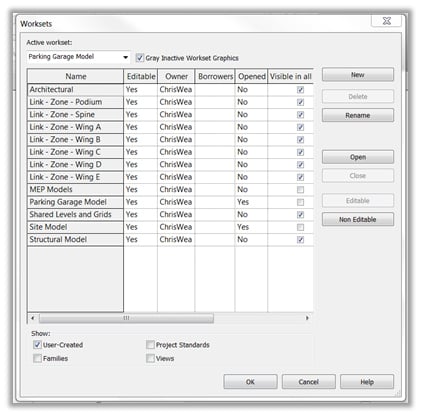 Revit Model