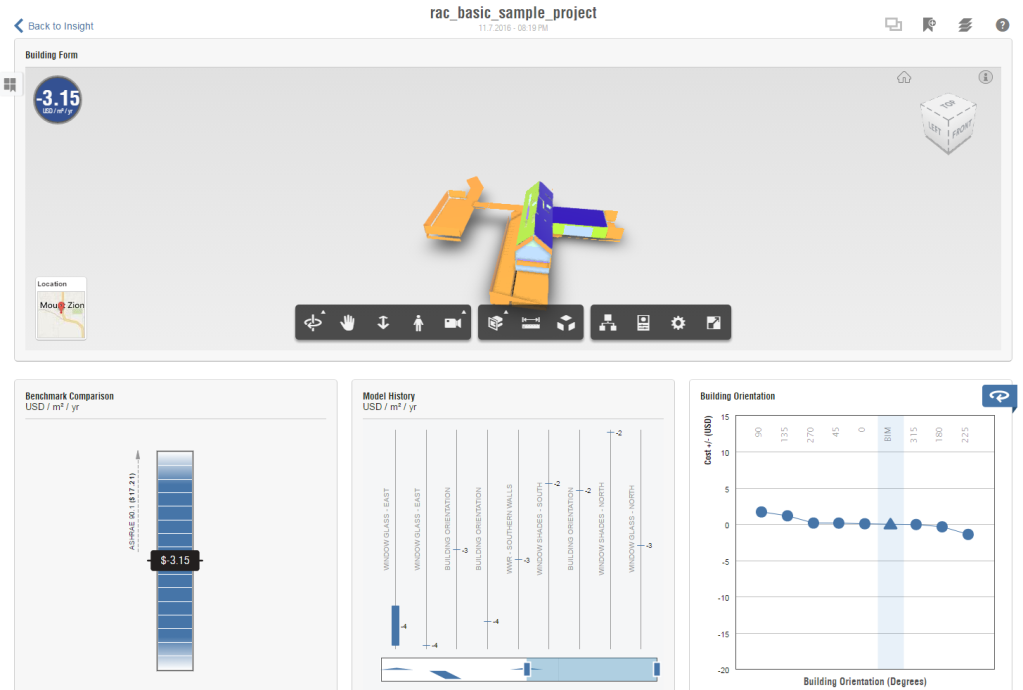 Autodesk Revit 2017.1 Updates