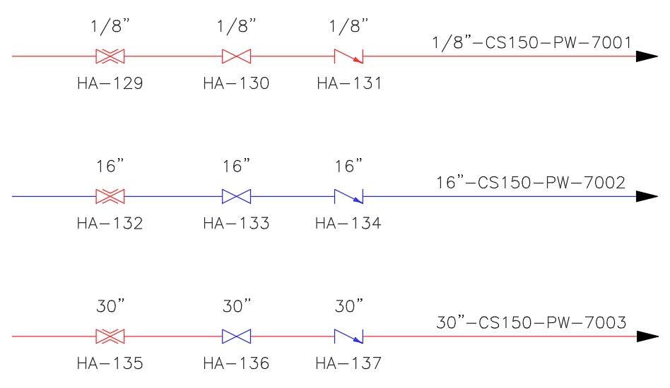 how add more parts to tool palette in autocad plant 3d how add more parts to tool palette in autocad plant 3d