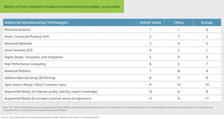 predictive-analytics-in-manufacturing.jpg