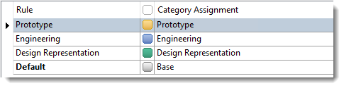 vault assignment rules 2020-news-jan-vault-2