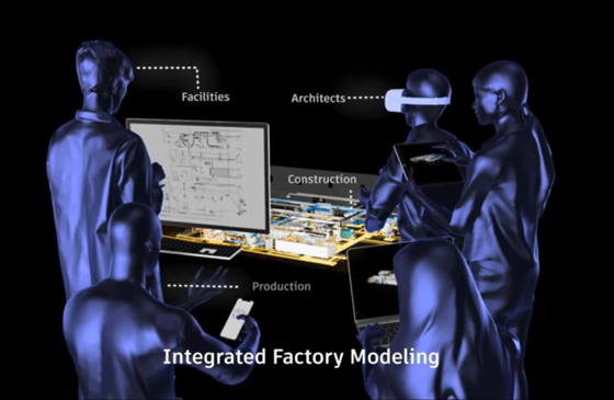 Integrated Factory Modeling