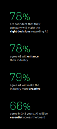ai-automation-1