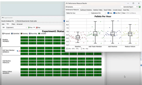 Testing Real‑World Scenarios Faster with FlexSim’s Experimenter Tool