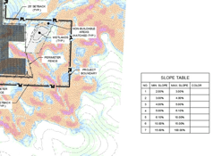 Understanding Color Swatch Problems in Civil 3D