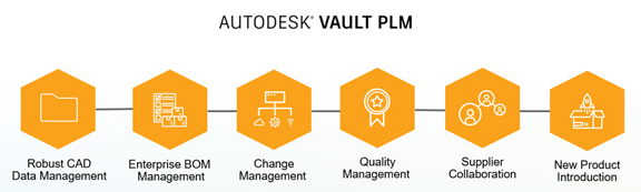 News-March-2026-VPLM1