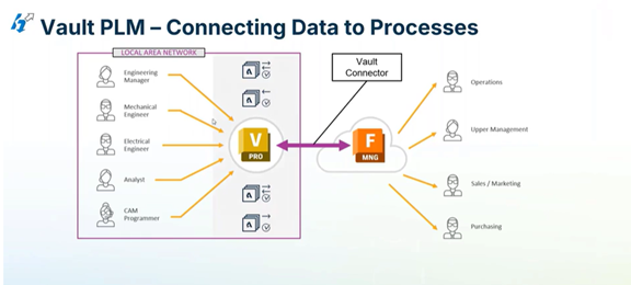 News-March-2026-VPLM2