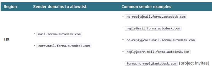 News-March-2026-forma-8