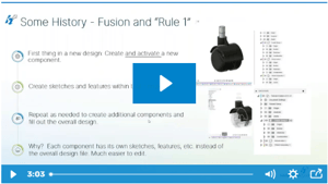 Rule #1 in Fusion: The Foundation of a Clean, Scalable Design